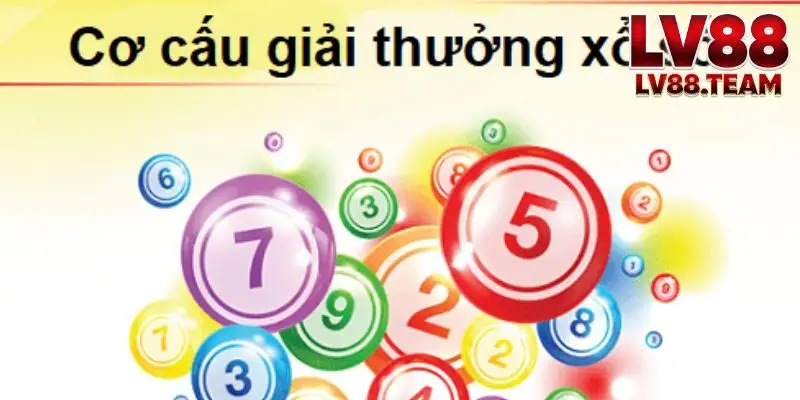 Hoạt động của xổ số 3 miền